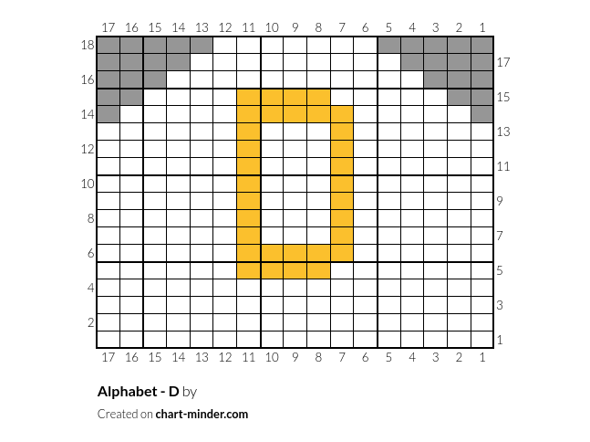 Alphabet - D