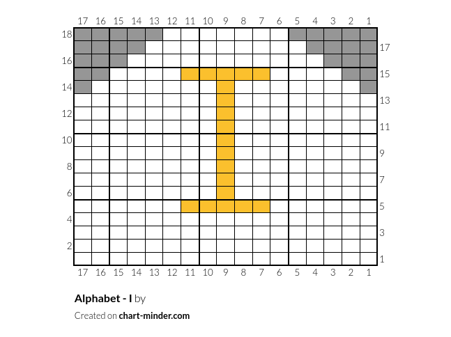 Alphabet - I