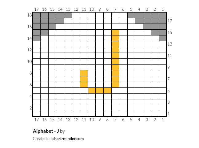 Alphabet - J