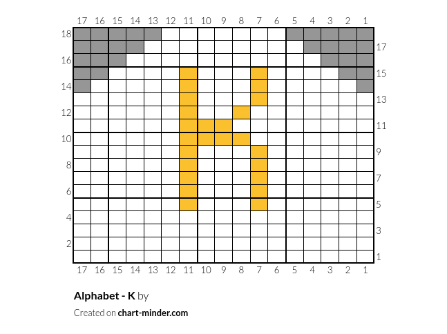 Alphabet - K