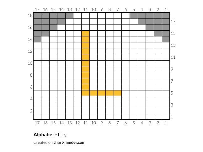 Alphabet - L