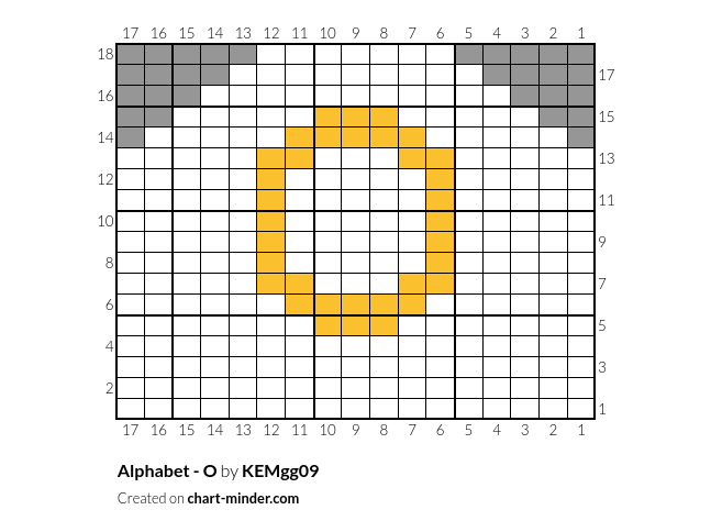 Alphabet - O
