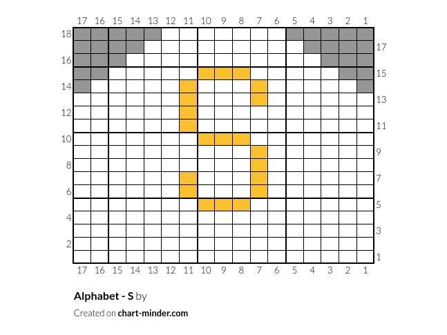 Alphabet - S