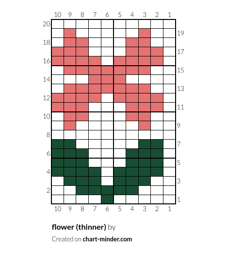 flower (thinner)