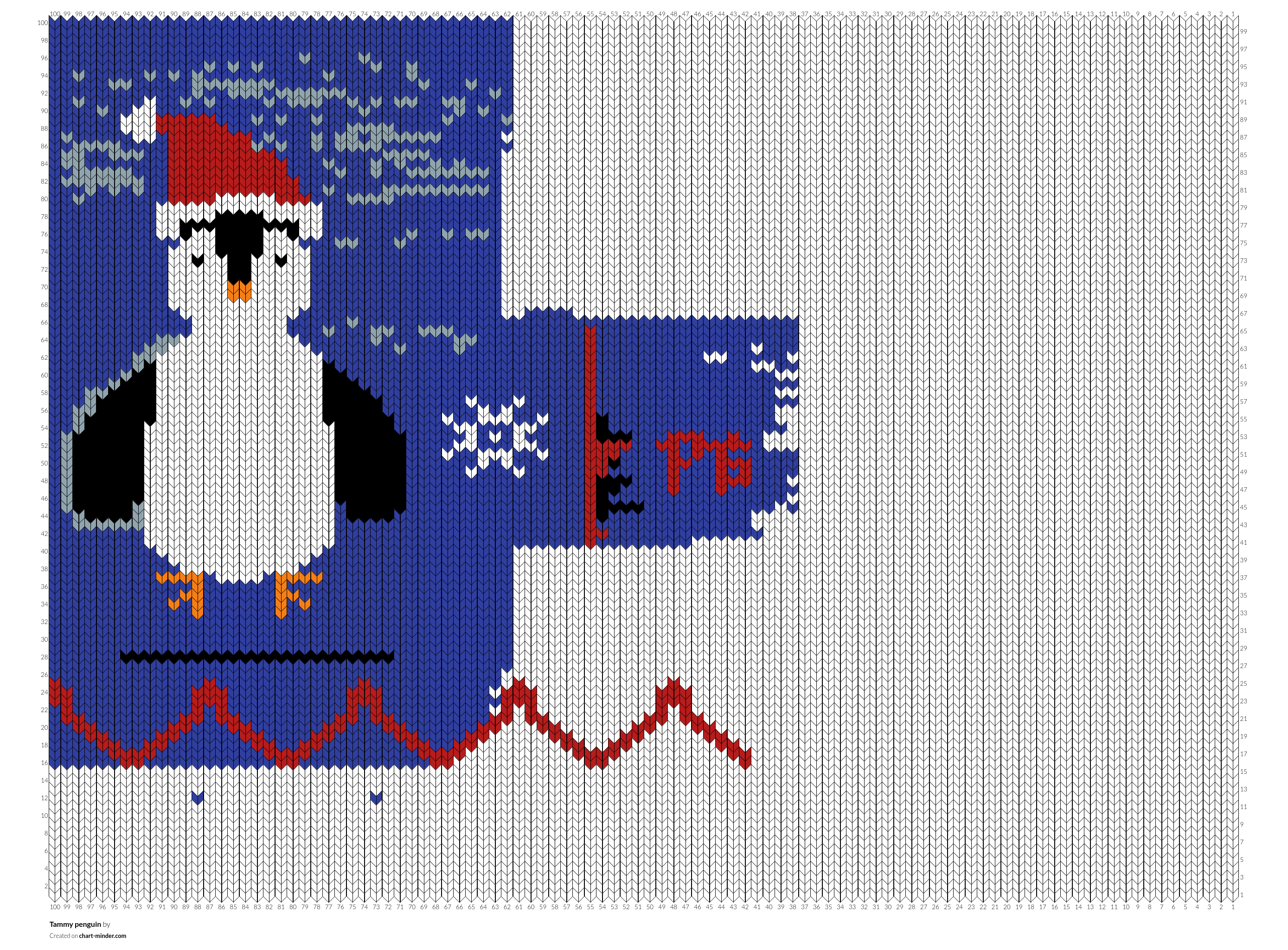 Tammy penguin