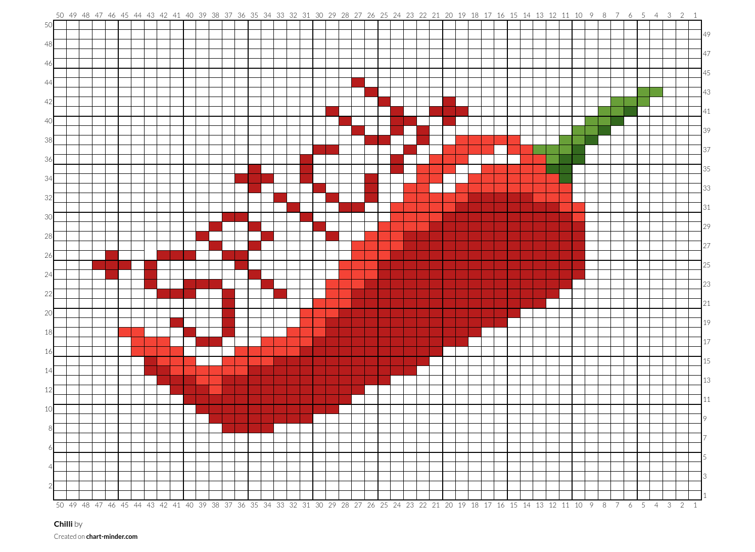 Chilli