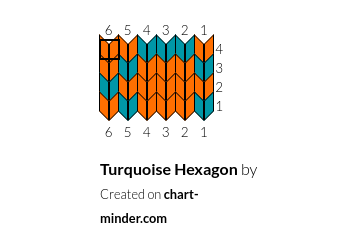 Turquoise Hexagon