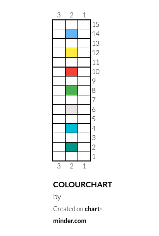 COLOURCHART
