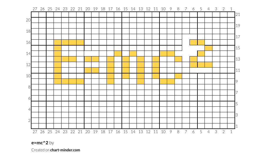 e=mc^2