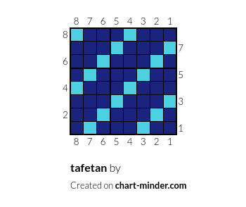 tafetan