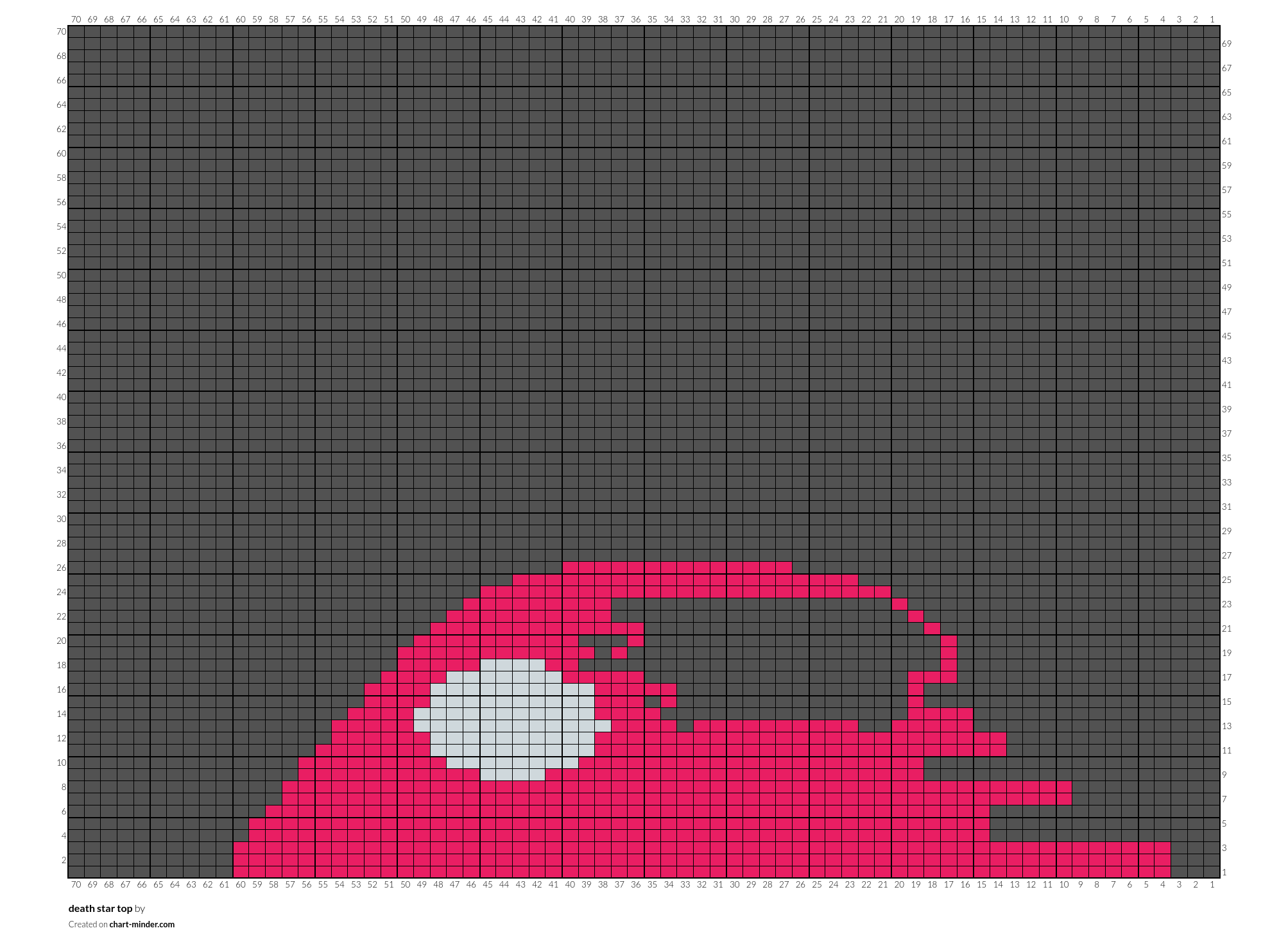 death star top