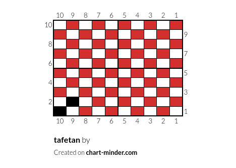 tafetan