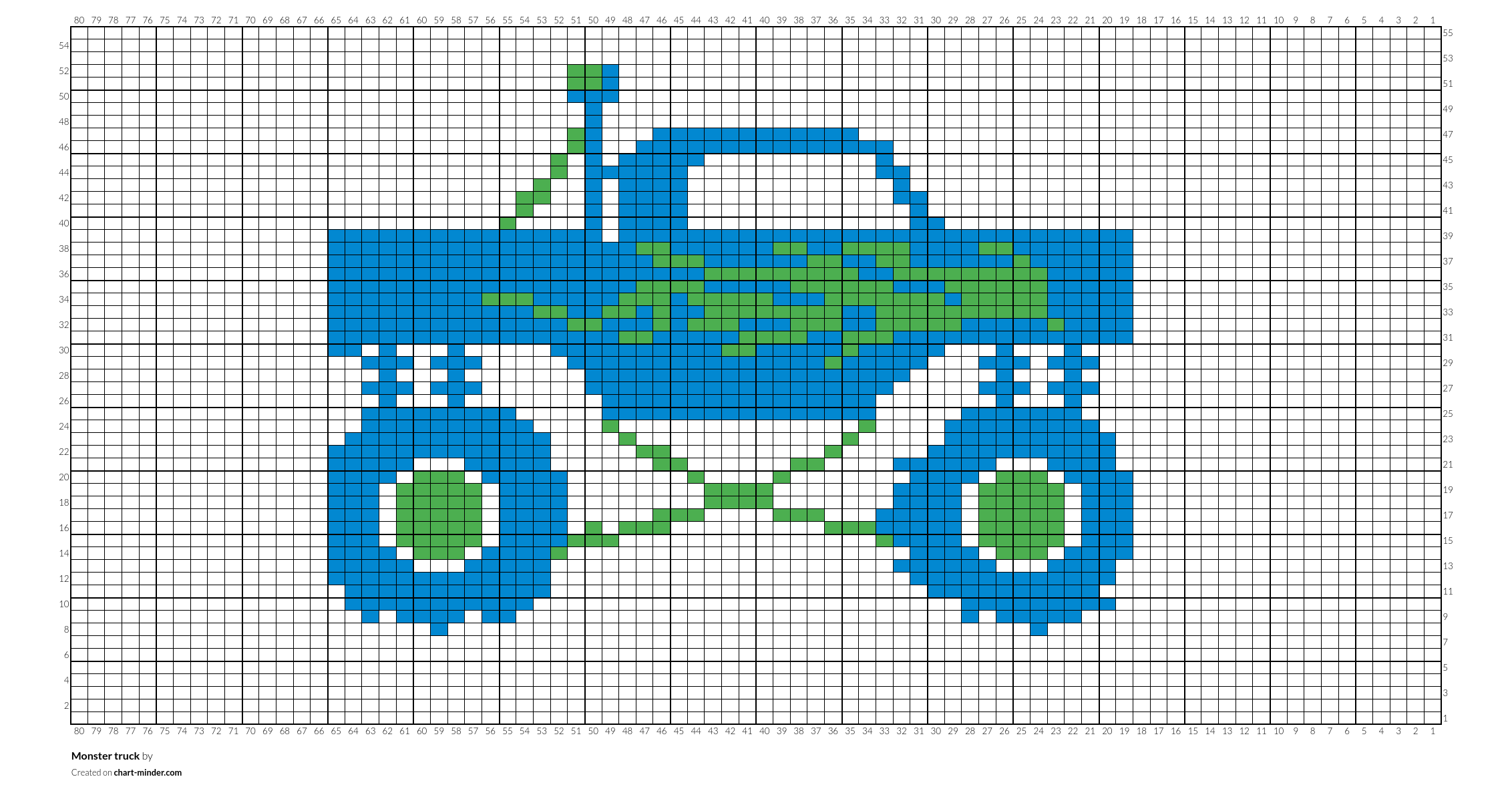 Monster truck