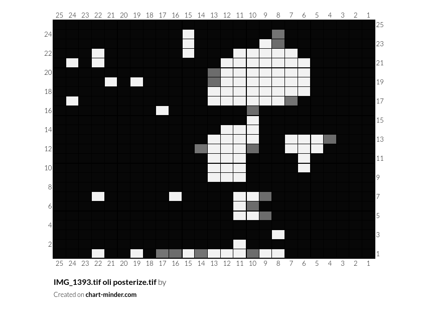 IMG_1393.tif oli posterize.tif