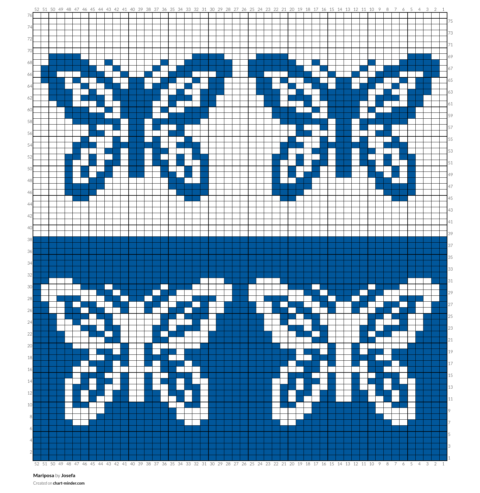 Mariposa
