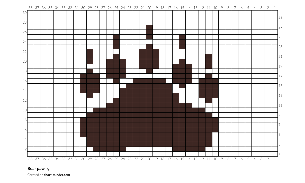 Bear paw