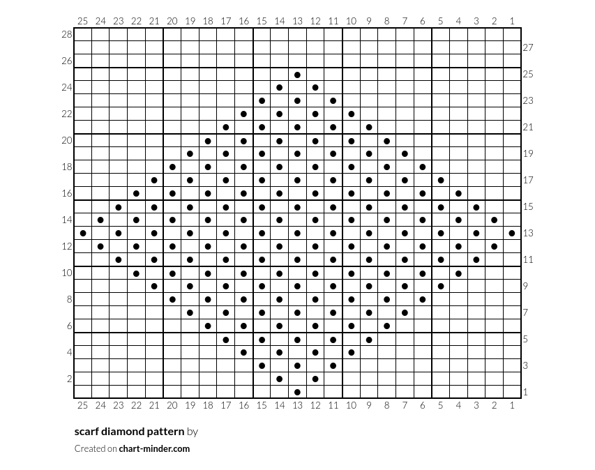 scarf diamond pattern