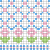 Testing fair