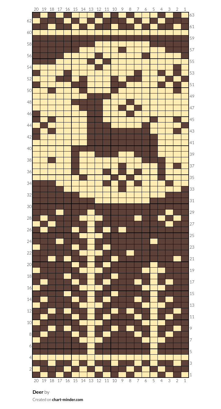 Deer