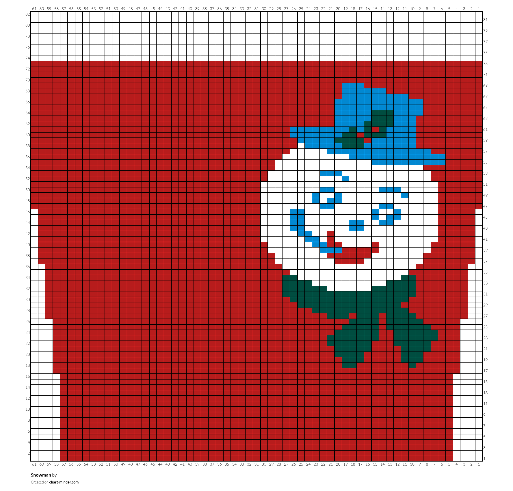 Snowman