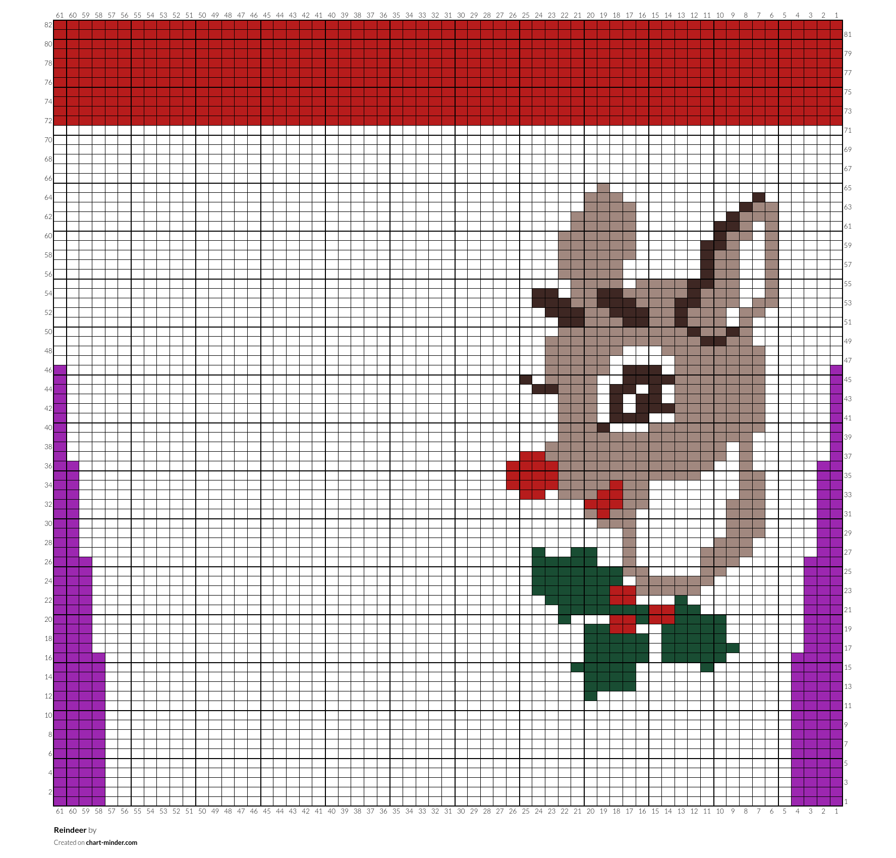 Reindeer
