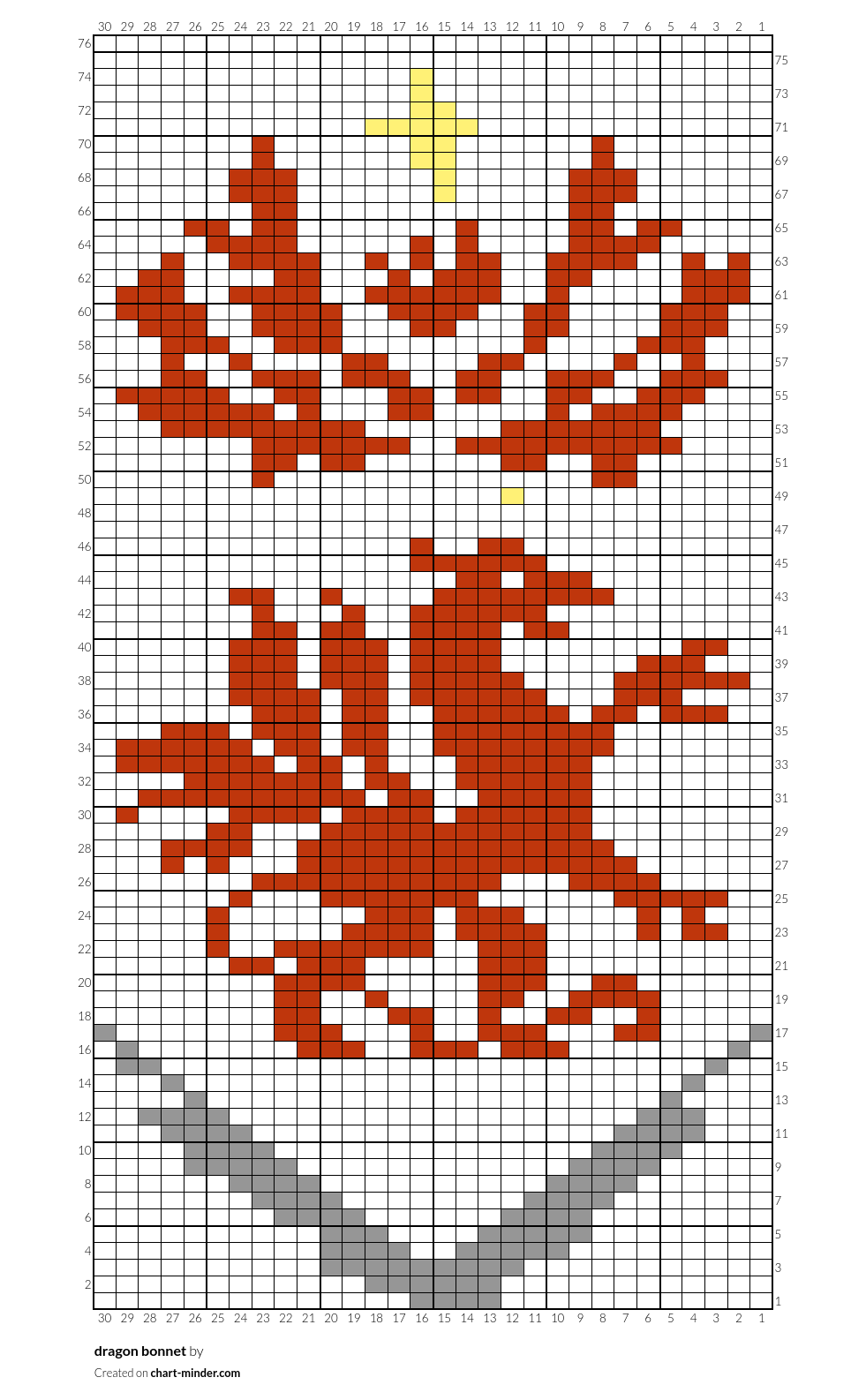 dragon bonnet