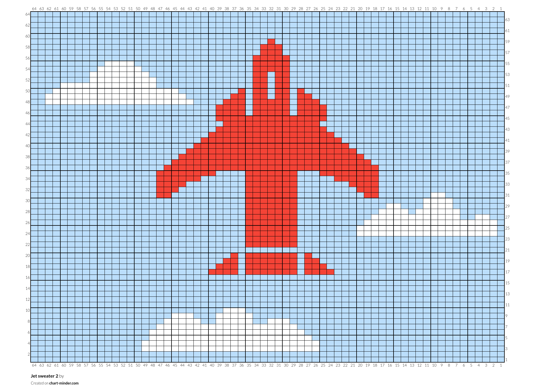 Jet sweater 2
