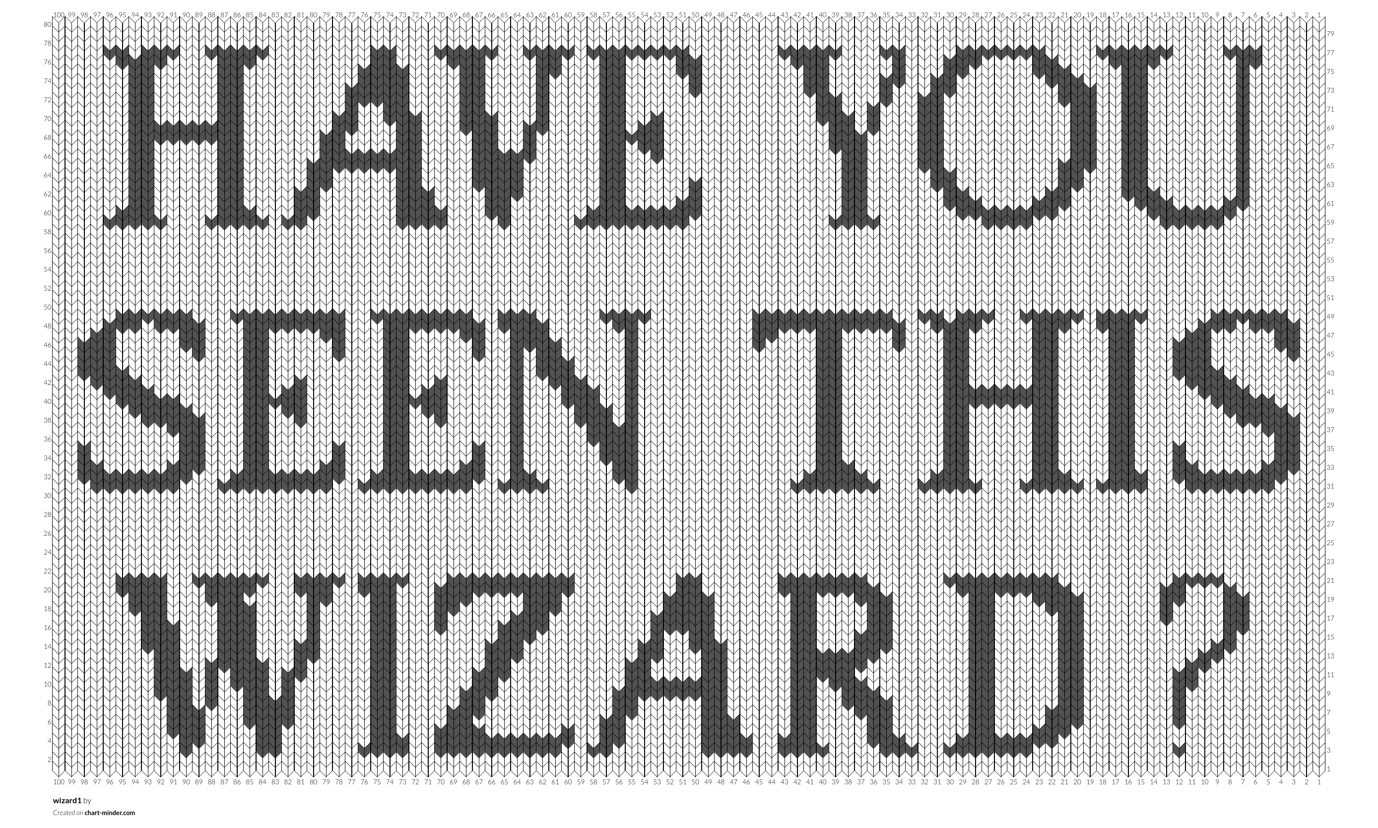 wizard1