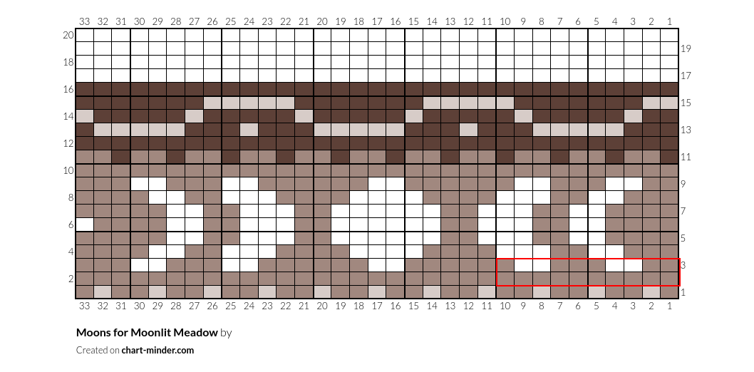 Moons for Moonlit Meadow