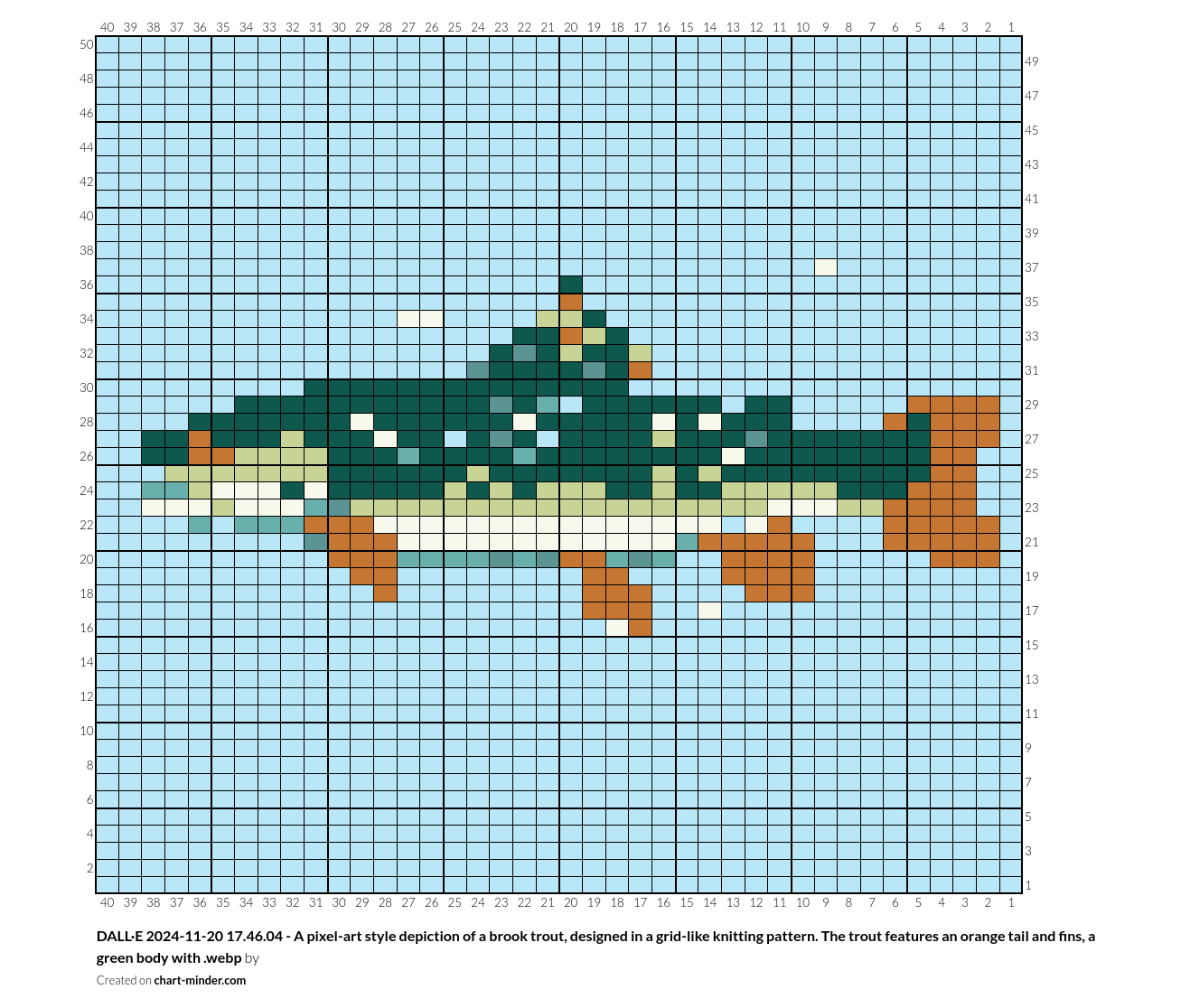 DALL·E 2024-11-20 17.46.04 - A pixel-art style depiction of a brook trout, designed in a grid-like knitting pattern. The trout features an orange tail and fins, a green body with .webp