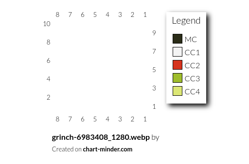 grinch-6983408_1280.webp