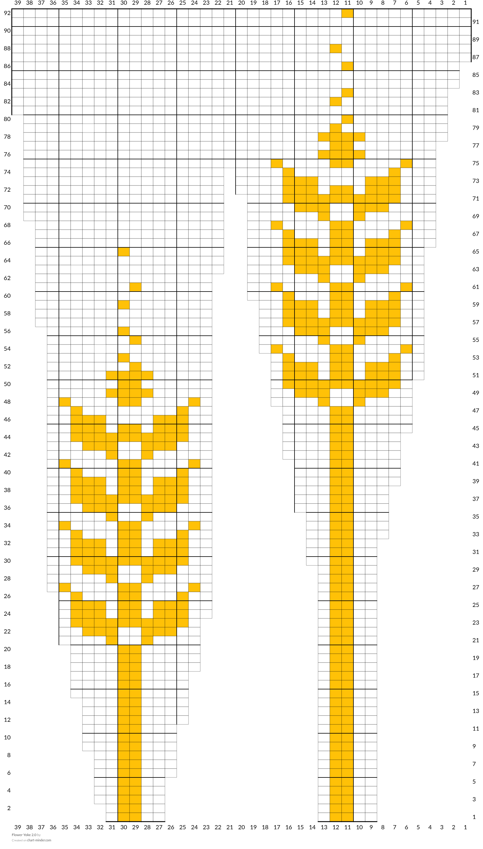 Flower Yoke 2.0