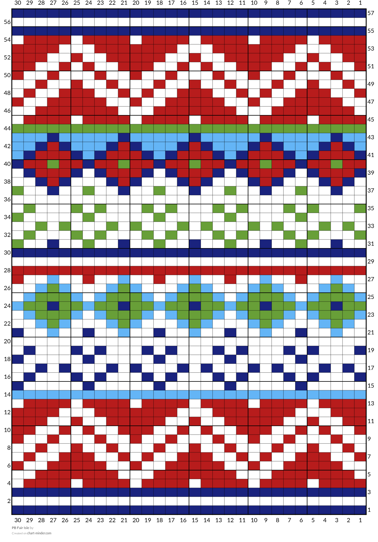 PB Fair Isle