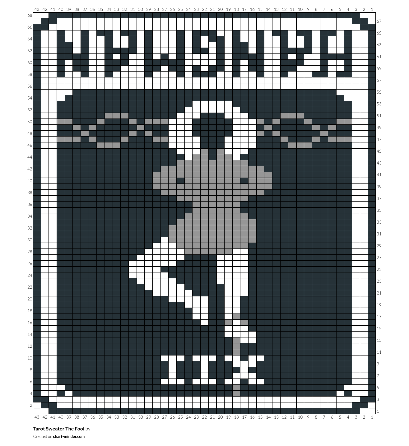 Tarot Sweater The Fool