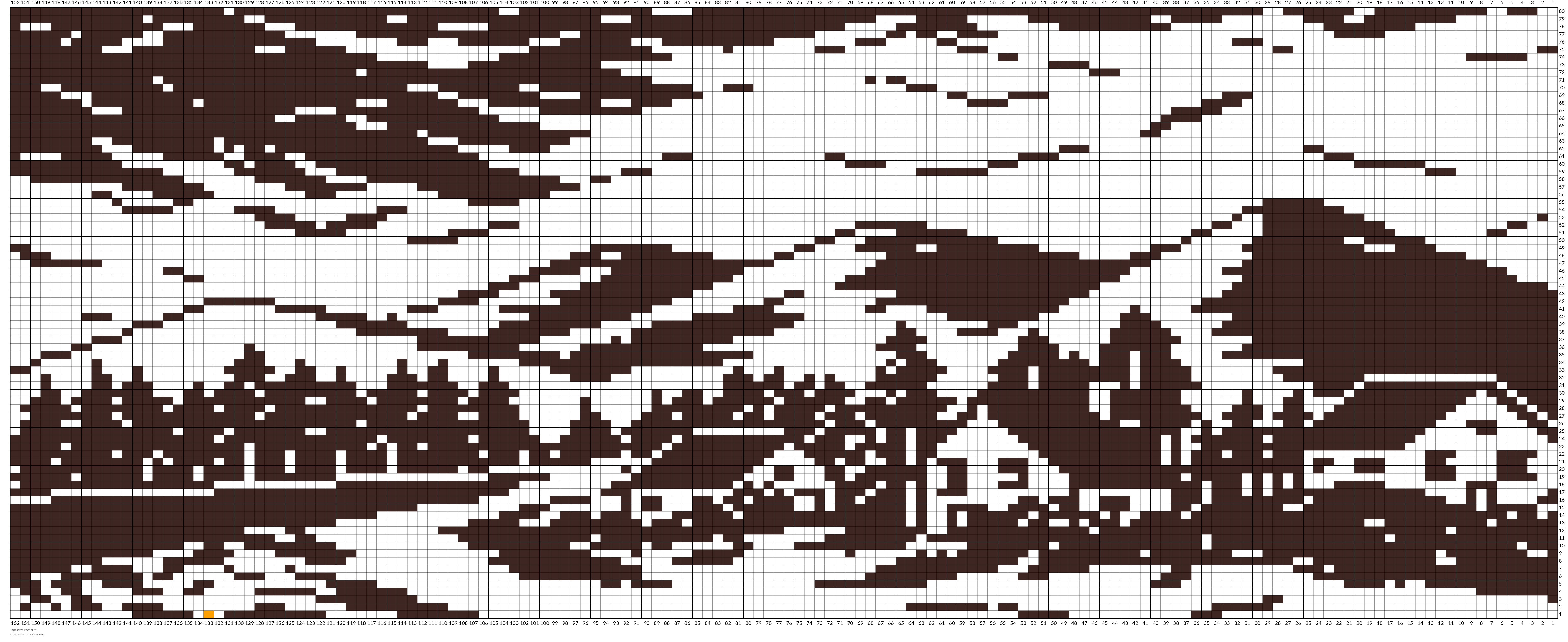 Tapestry Crochet