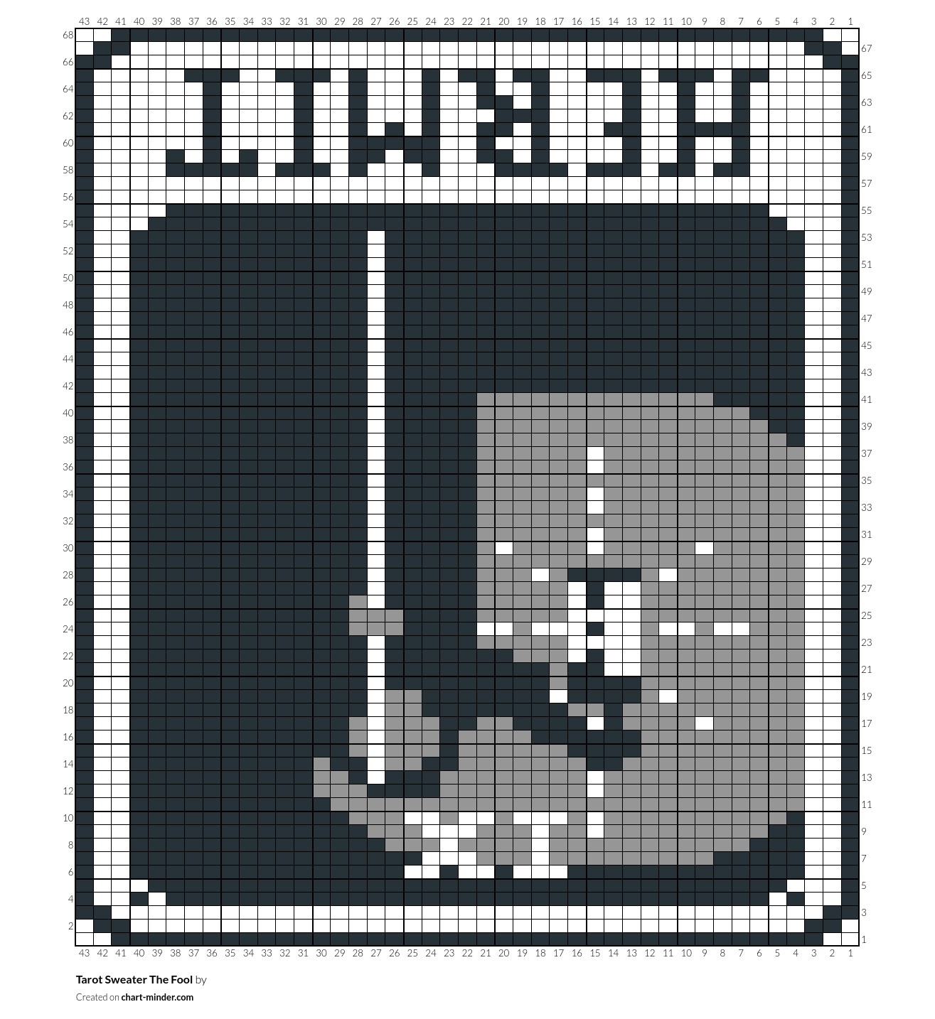 Tarot Sweater The Fool