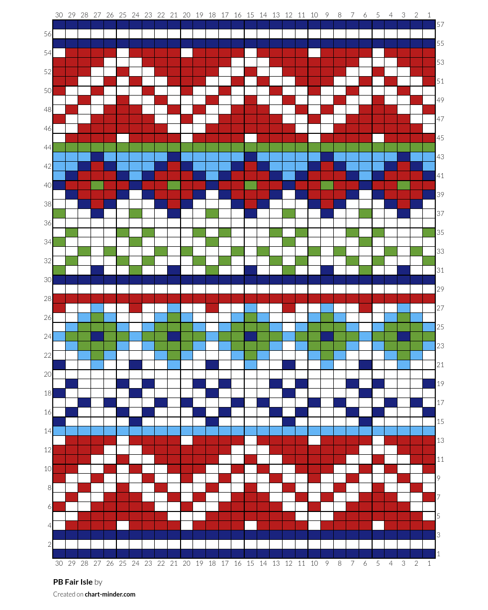 PB Fair Isle