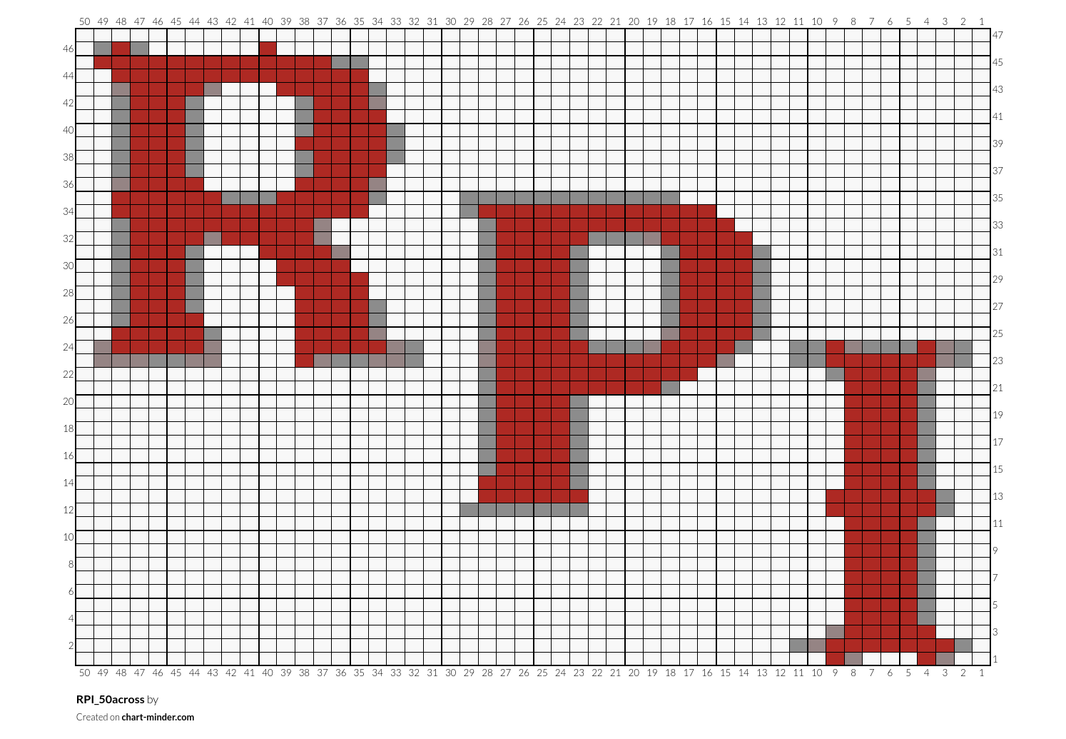 RPI_50across