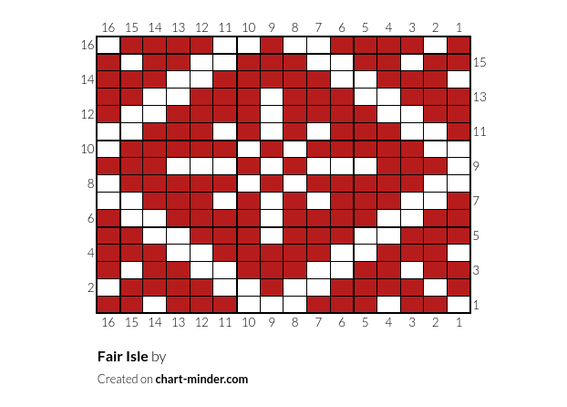 Fair Isle