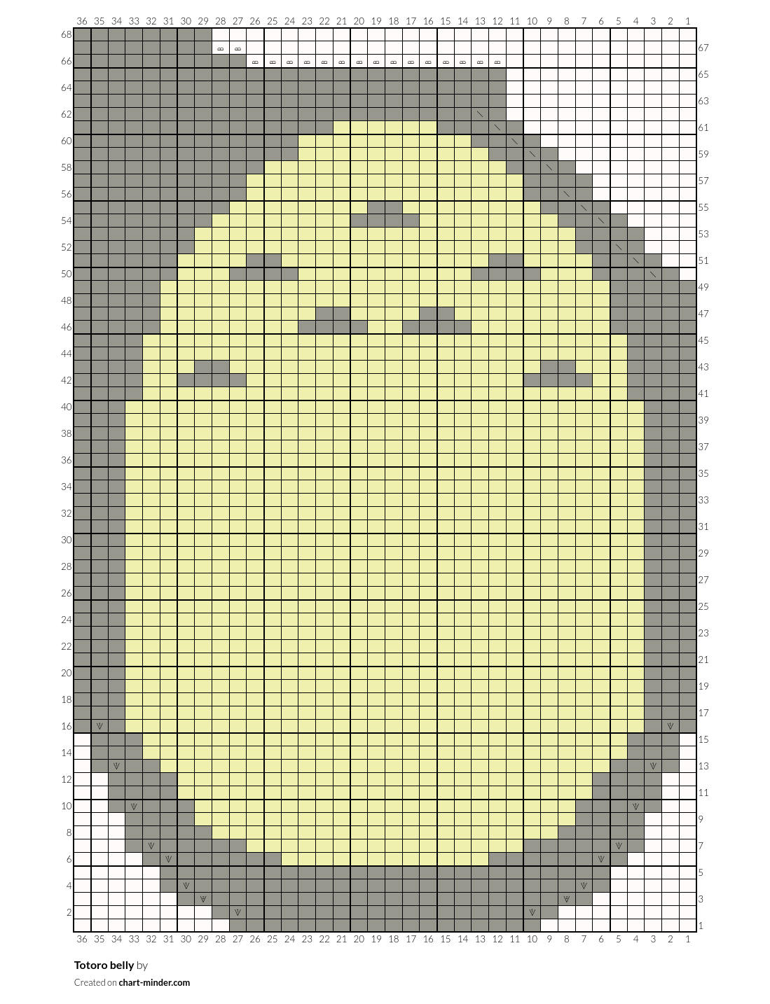 Totoro belly