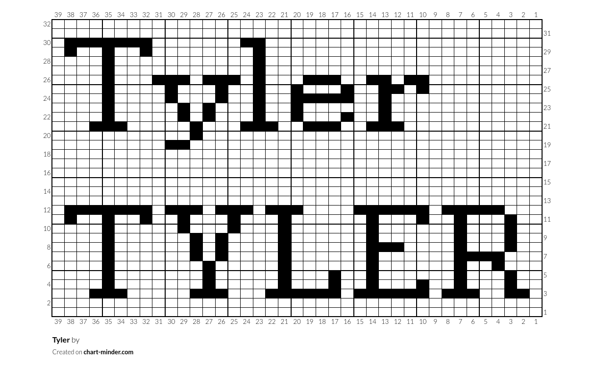 Tyler