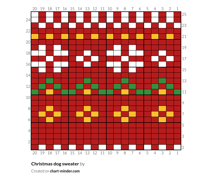 Christmas dog sweater