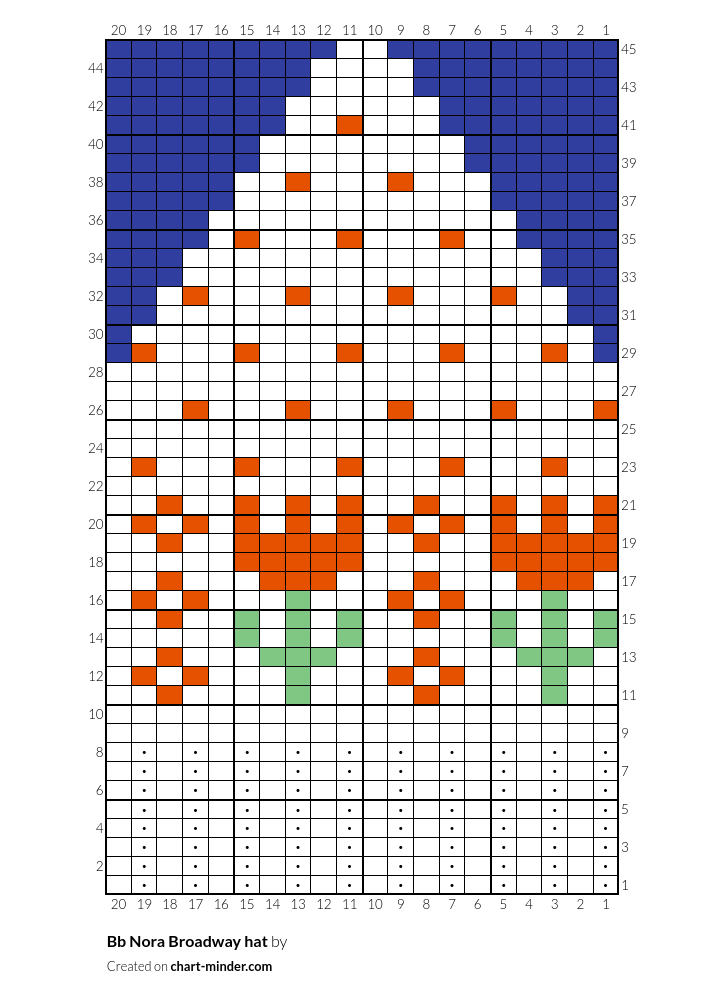 Bb Nora Broadway hat 