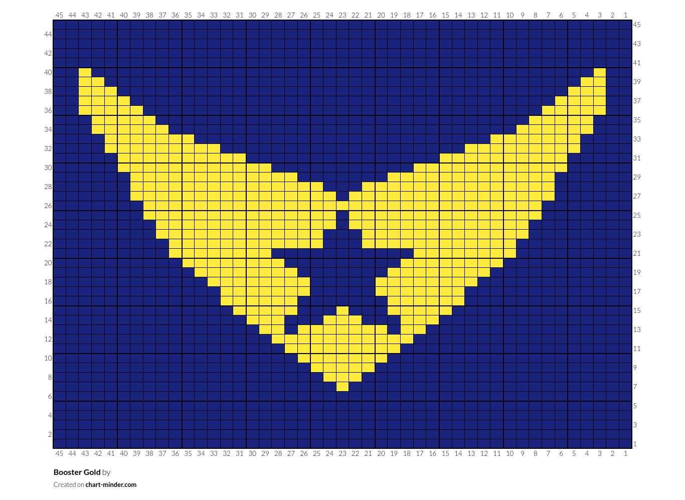 Booster Gold