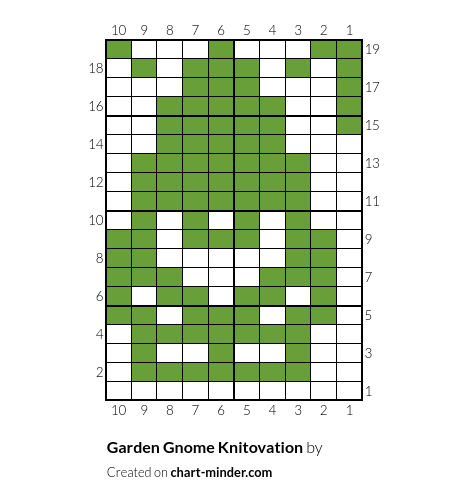 Garden Gnome Knitovation