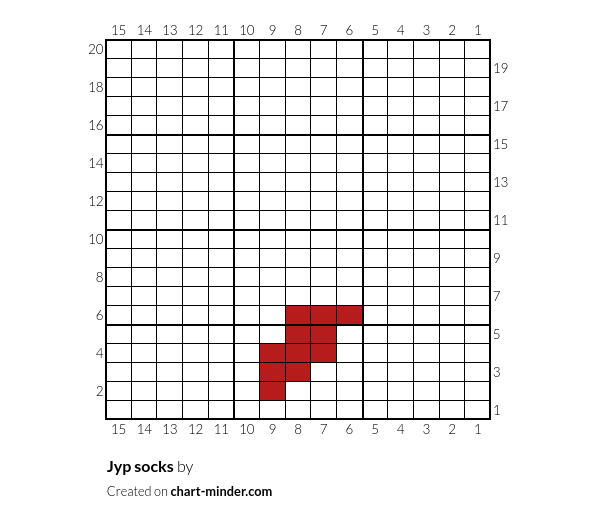 Jyp socks
