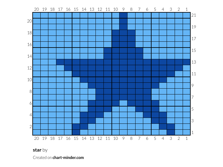 star