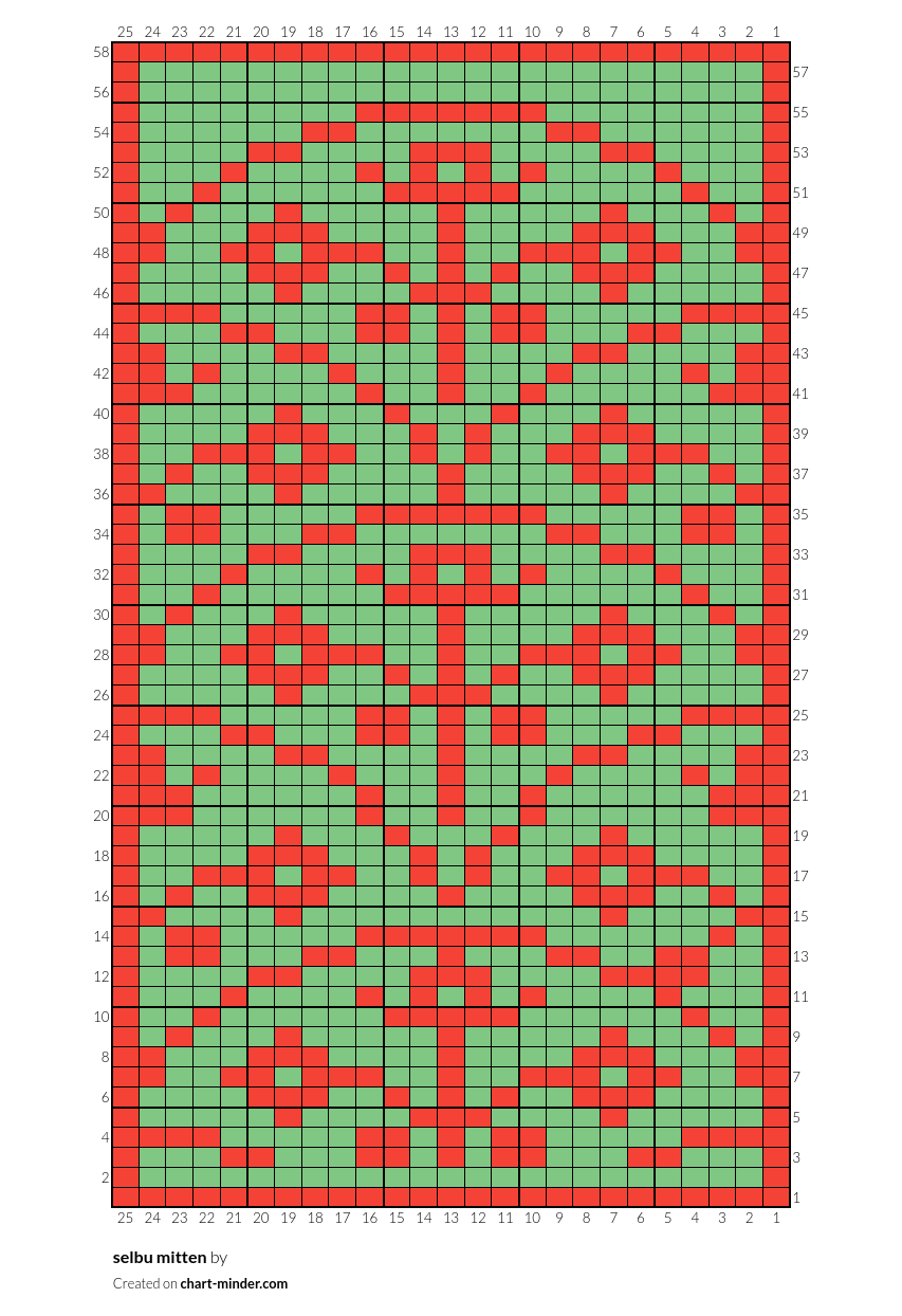 selbu mitten