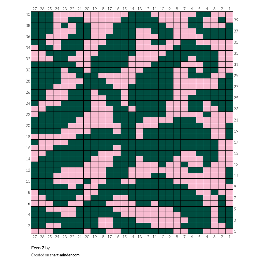 Fern 2