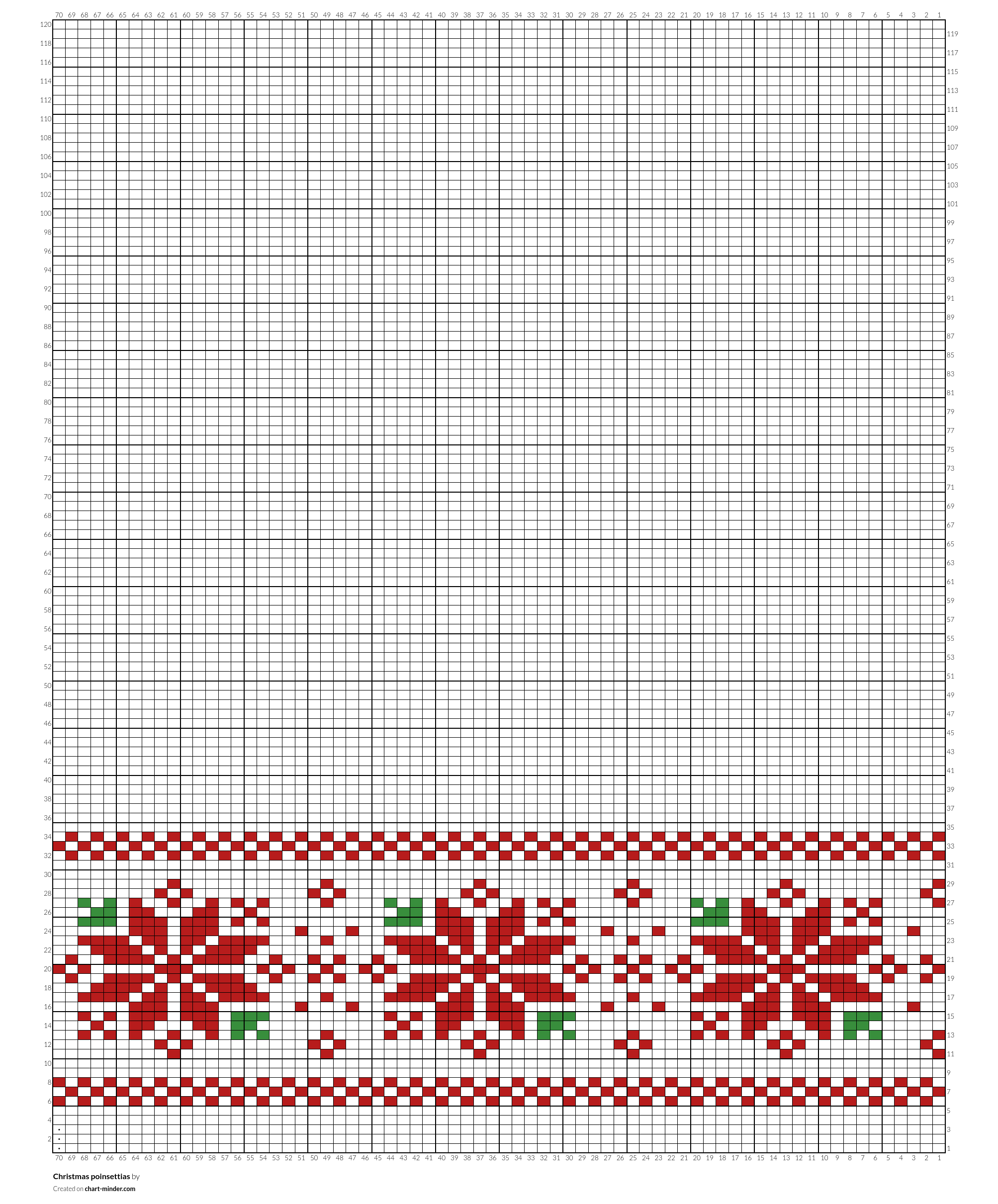 Christmas poinsettias 